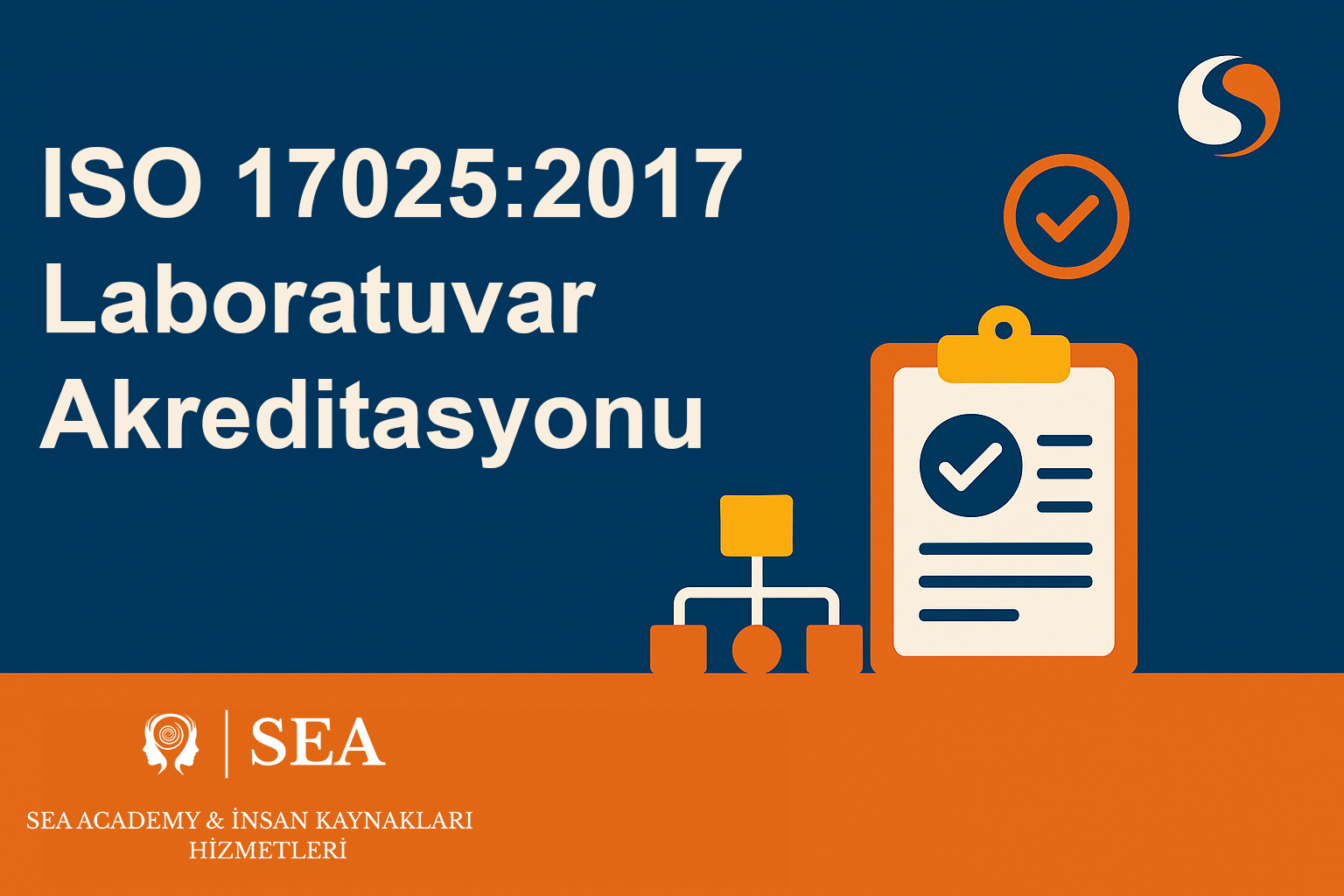 ISO 17025 Eğitimi